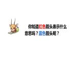 16水滴的旅行课件PPT
