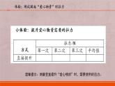 小學科學蘇教版五年級下冊第四單元第15課《升旗的辦法》課件（2022新版）