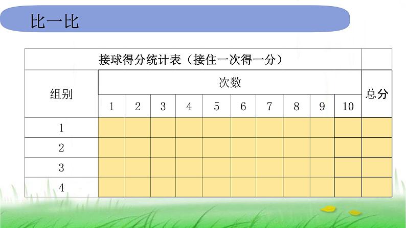 5.4.5《身体的联络员》课件 教科版小学科学五上03