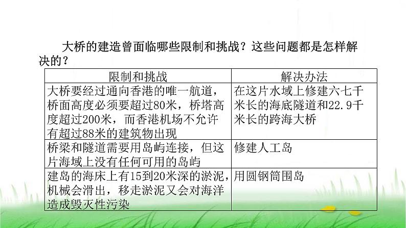 6.1.2《认识工程》课件 教科版小学科学六下第6页