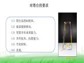 6.1.4《设计塔台模型》课件 教科版小学科学六下