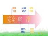 6.1.5《制作塔台模型》课件 教科版小学科学六下