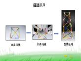 6.1.5《制作塔台模型》课件 教科版小学科学六下