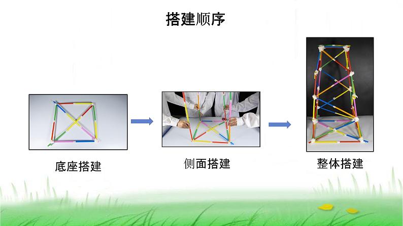 6.1.5《制作塔台模型》课件 教科版小学科学六下第4页