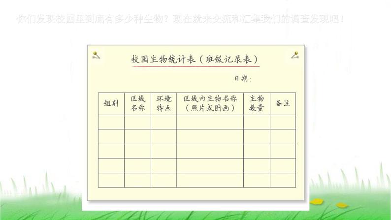 6.2.2《制作校园生物分布图》课件 教科版小学科学六下第3页