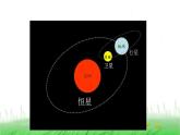 6.3.1《太阳系大家庭》课件 教科版小学科学六下