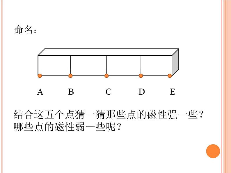 小学科学教科版二年级下册2.1.3 磁铁的两极课件第3页