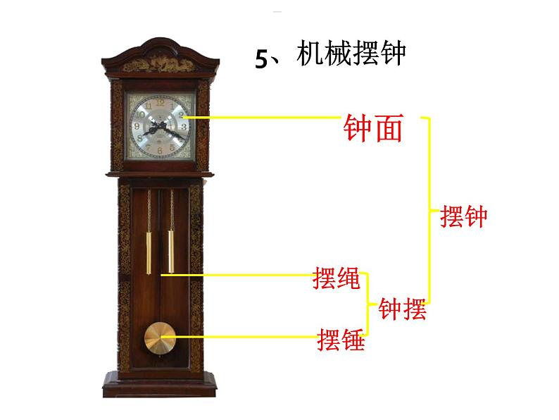 3.5机械摆钟课件PPT07
