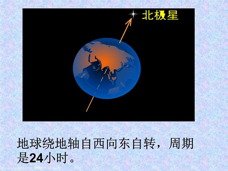 4.6地球在公转吗_1课件PPT第2页