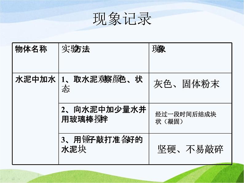 青岛小学科学六上《6、食盐和水泥》PPT课件-第6页