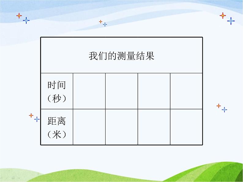 青岛小学科学六上《10、距离和时间》PPT课件-第6页