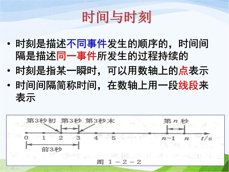 青岛小学科学六上《10、距离和时间》PPT课件-(6) 第2页