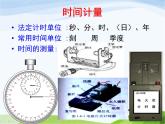 青岛小学科学六上《10、距离和时间》PPT课件-(6) (1)