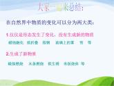 青岛小学科学六上《5、蜡烛的变化》PPT课件-(6)