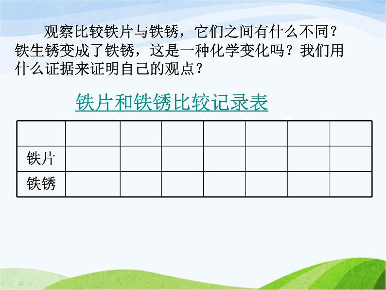 青岛小学科学六上《7、铁生锈》PPT课件-第3页