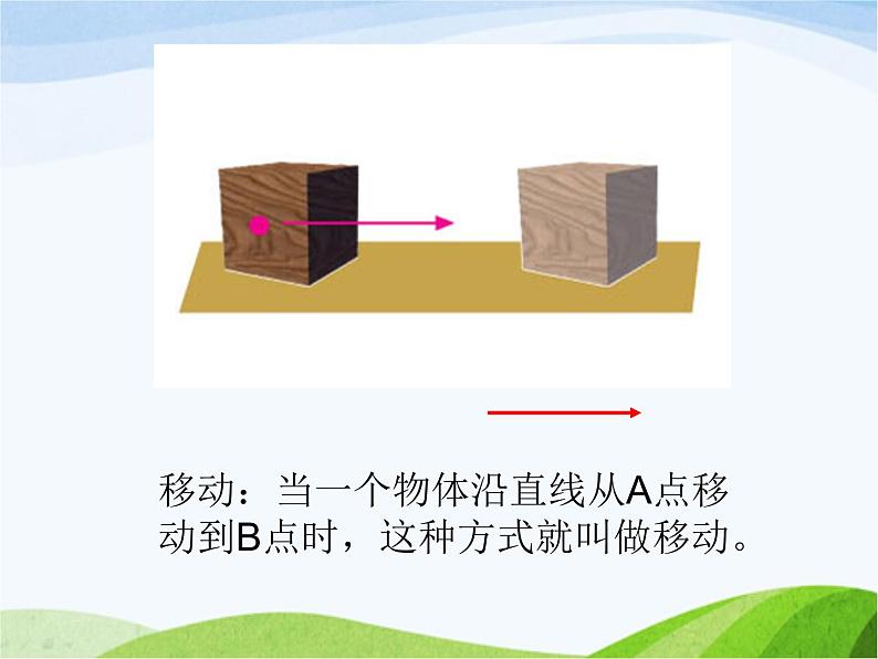 青岛小学科学六上《12、物体的运动方式》PPT课件-第8页