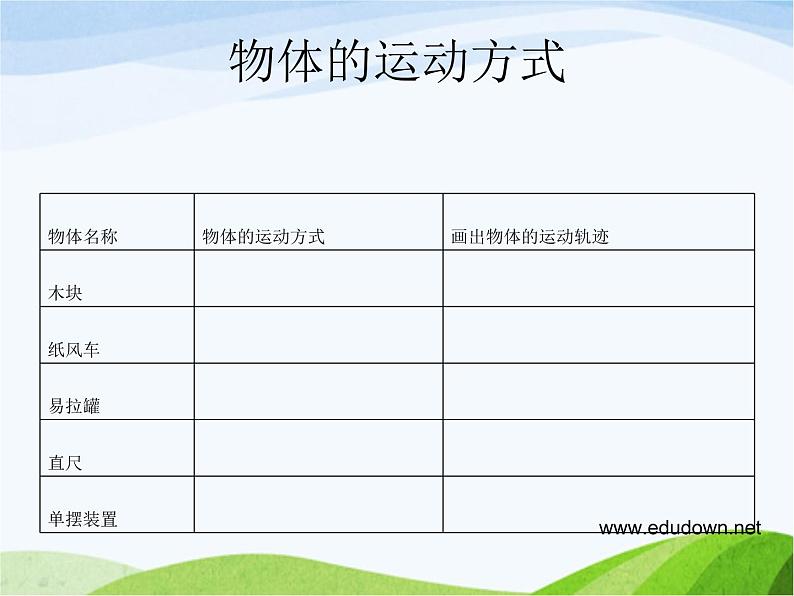 青岛小学科学六上《12、物体的运动方式》PPT课件-第2页