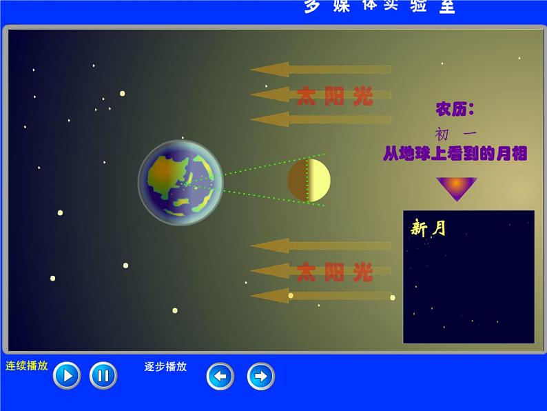 青岛小学科学六上《17、弯弯的月亮》PPT课件-(2)08