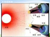 青岛小学科学六上《18、日食和月食》PPT课件-(3)