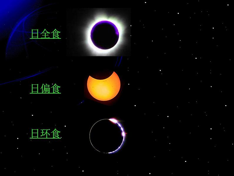 青岛小学科学六上《18、日食和月食》PPT课件-第3页