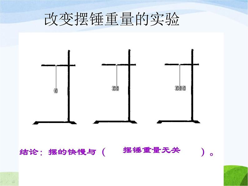 青岛小学科学六下《6、摆的秘密》PPT课件-第5页