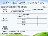 青岛小学科学六下《14、降落伞》PPT课件-(1)