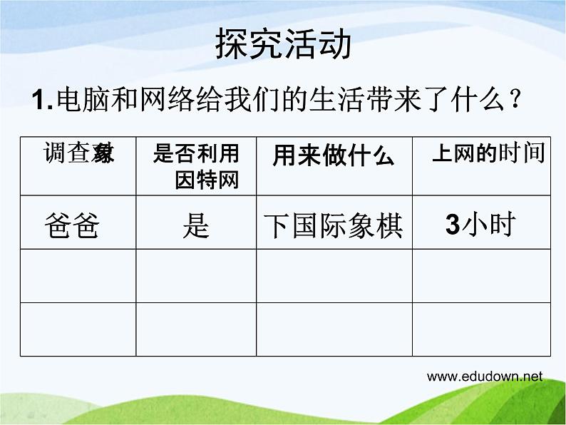 青岛小学科学六下《12、地球的面纱》PPT课件-第3页