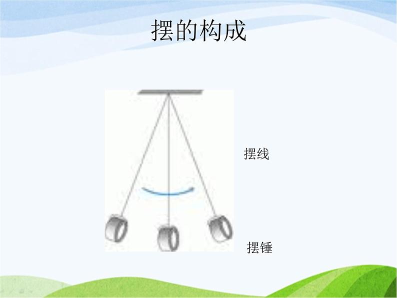 青岛小学科学六下《6、摆的秘密》PPT课件-第4页