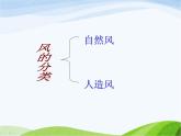 青岛小学科学六下《13、风从哪里来》PPT课件-(3)
