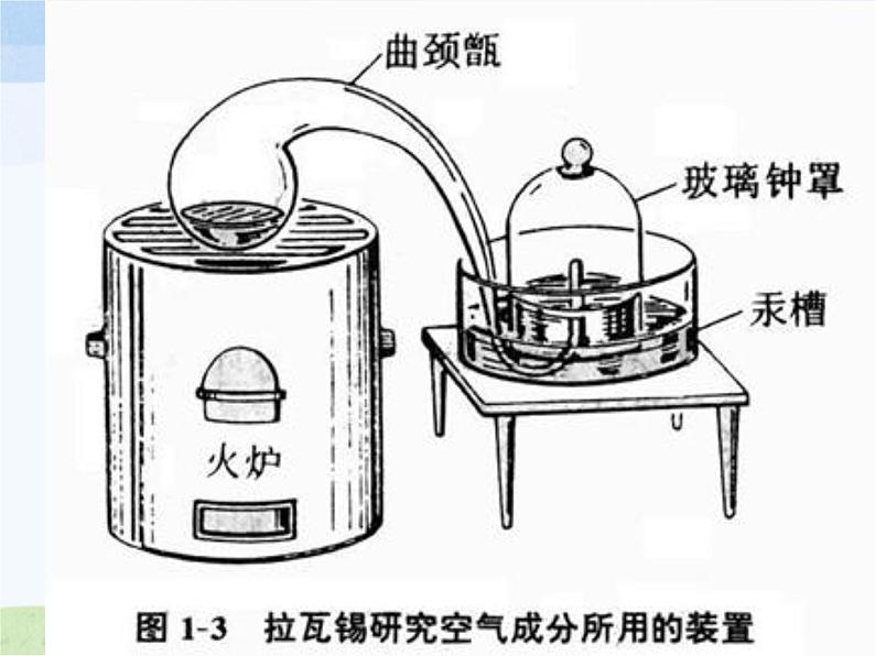 青岛小学科学六下《12、地球的面纱》PPT课件-第4页