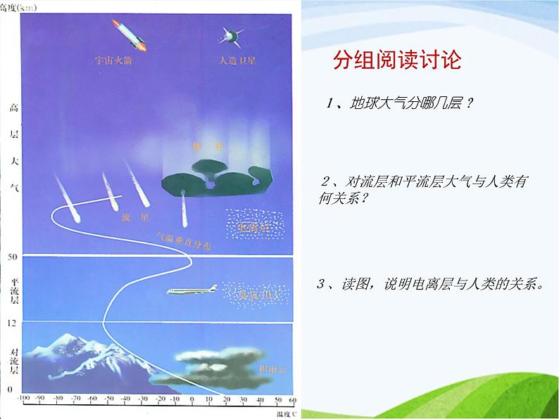 青岛小学科学六下《12、地球的面纱》PPT课件-(4)02