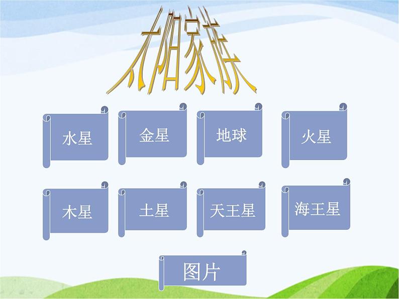 青岛小学科学六下《20、太阳家族》PPT课件-(8)05