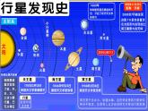 青岛小学科学六下《20、太阳家族》PPT课件-(9)