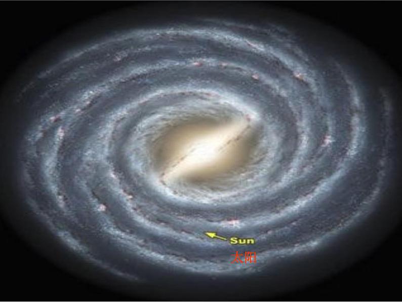 青岛小学科学六下《21、神秘星空》PPT课件-第8页