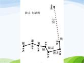 青岛小学科学四上《7-冬季星空》PPT课件-(2)