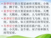 青岛小学科学四上《7-冬季星空》PPT课件-(3)