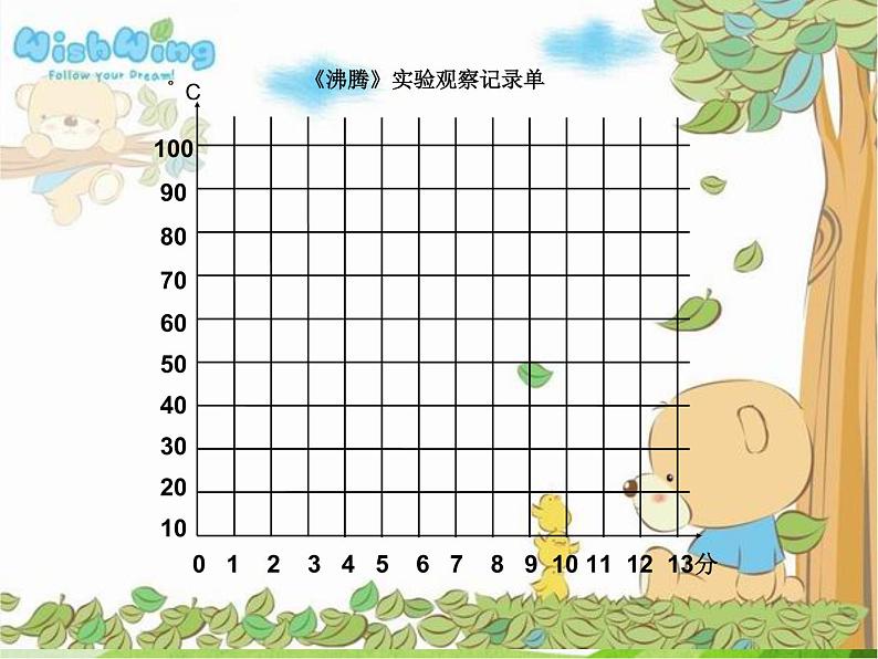 青岛小学科学四上《14-沸腾》PPT课件-(3)04