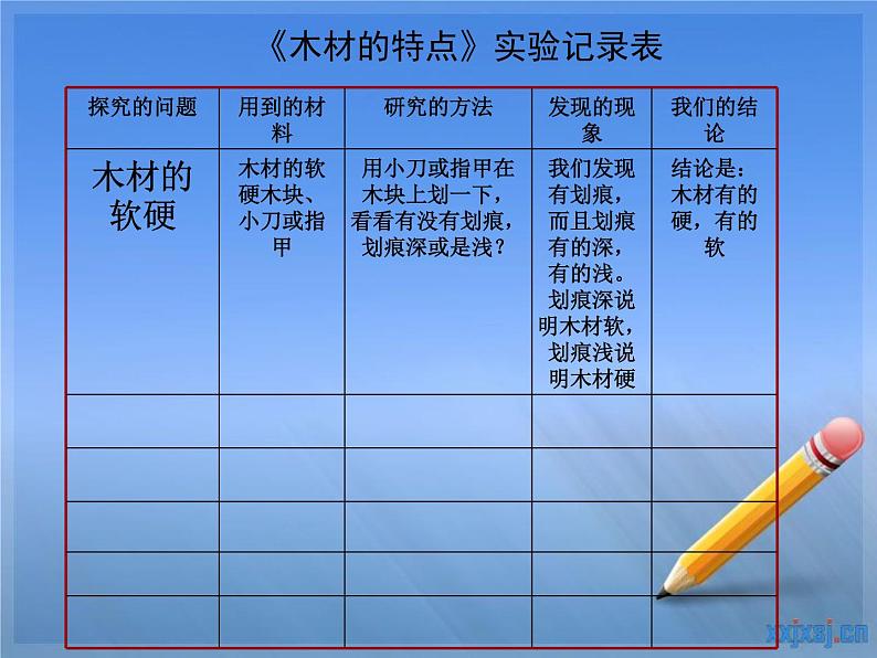 青岛小学科学四上《8-木材》PPT课件-(12)02