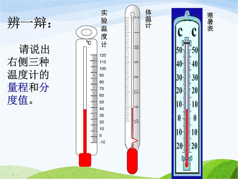 青岛小学科学四下《5-温度计的秘密》PPT课件-(3)第6页