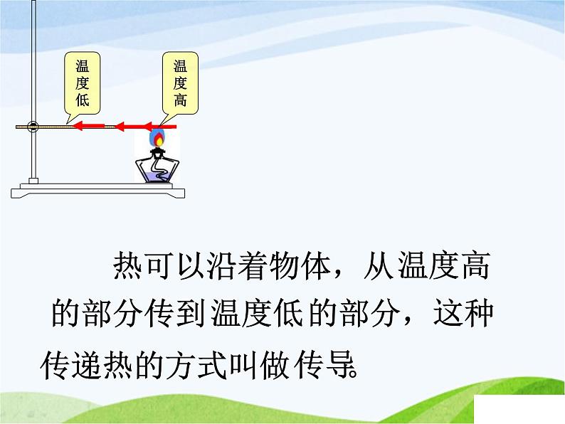 青岛小学科学四下《1-杯子变热了》PPT课件-(9)第6页