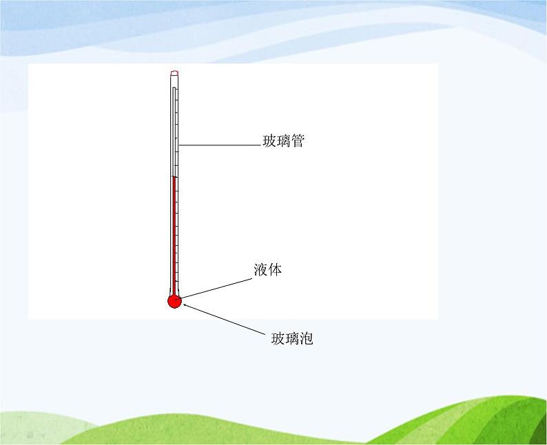 青岛小学科学四下《5-温度计的秘密》PPT课件-(2)第2页