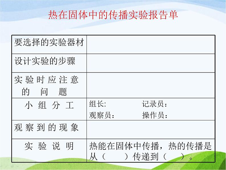 青岛小学科学四下《1-杯子变热了》PPT课件-(3)第2页