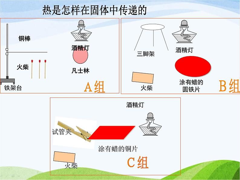 青岛小学科学四下《1-杯子变热了》PPT课件-(1)第2页