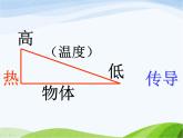 青岛小学科学四下《1-杯子变热了》PPT课件-(1)