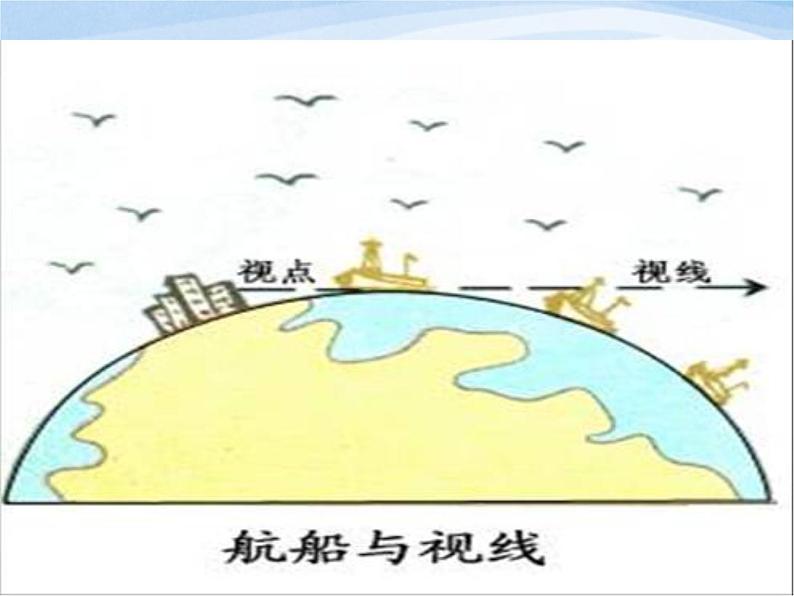 青岛小学科学四上《18-航海家的发现》PPT课件-(2)第7页