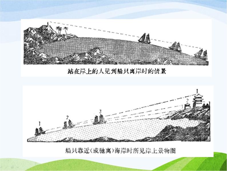 青岛小学科学四上《18-航海家的发现》PPT课件-(2)第8页