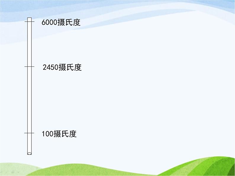 青岛小学科学三上《10-认识太阳》PPT课件-(1)第8页