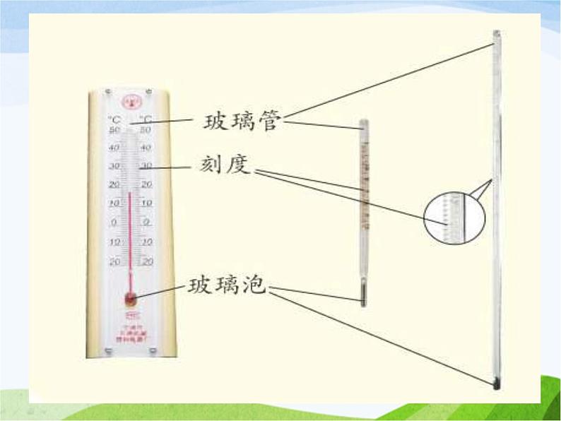 青岛小学科学三上《6-哪杯水更热》PPT课件-(7)第4页