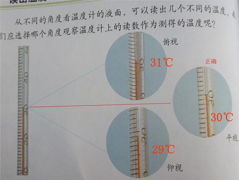 青岛小学科学三上《6-哪杯水更热》PPT课件-(7)第8页