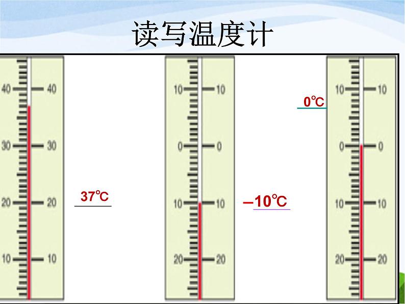 青岛小学科学三上《6-哪杯水更热》PPT课件-(2)第5页